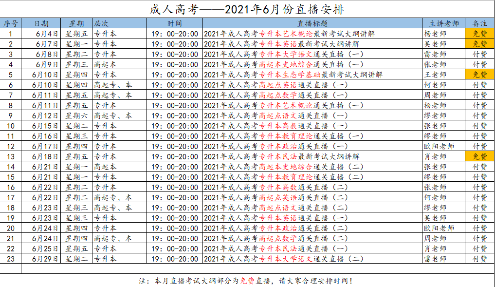2021年6月云南成人高考直播課程安排！