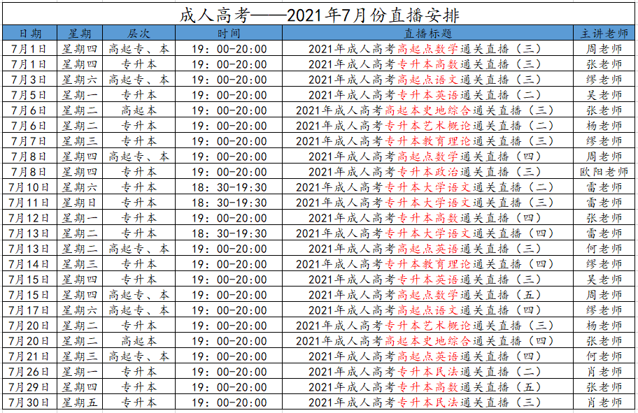 2021年7月云南成人高考直播課程安排！